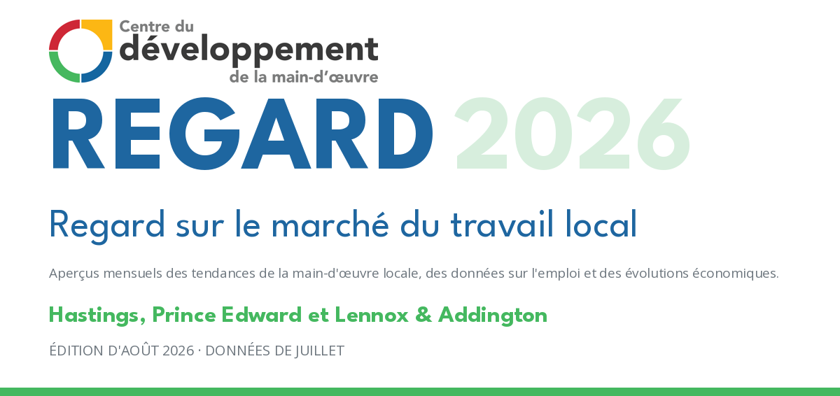 Local Labour Market Lens