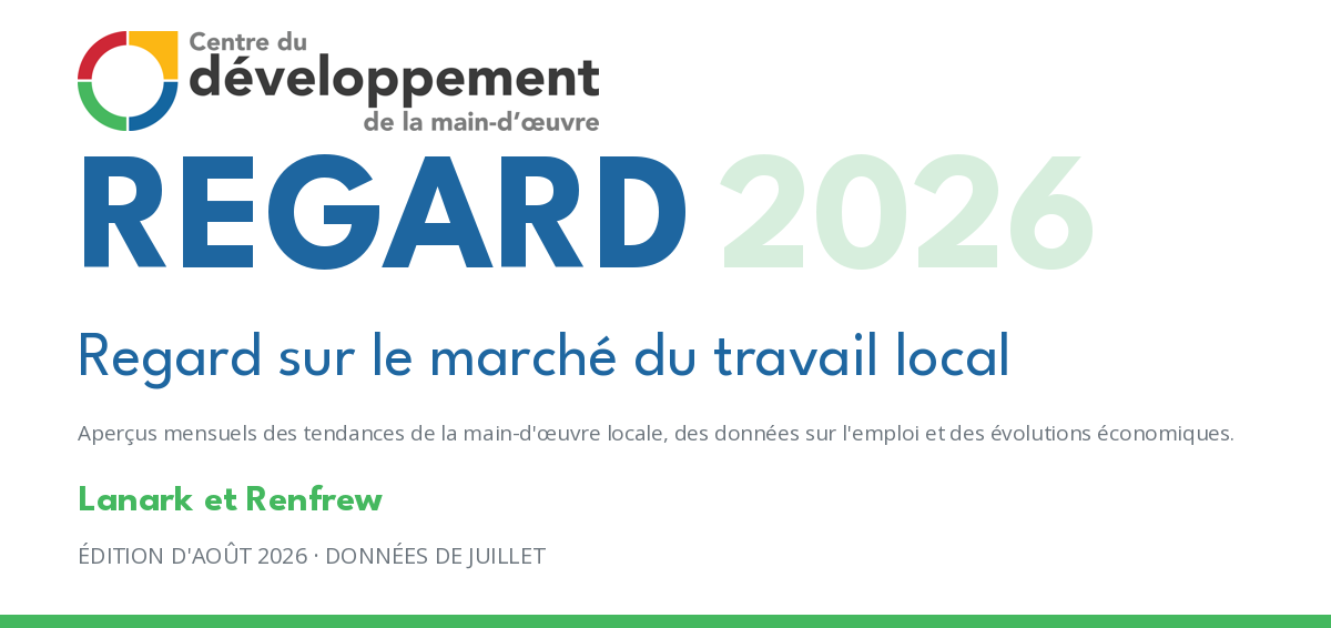 Local Labour Market Lens